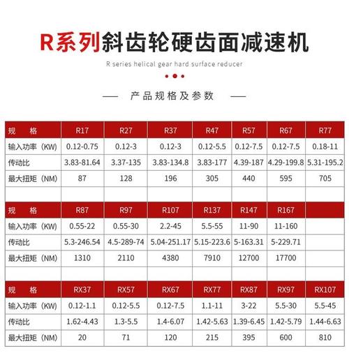 貝得電機型號大全，sew電機型號大全